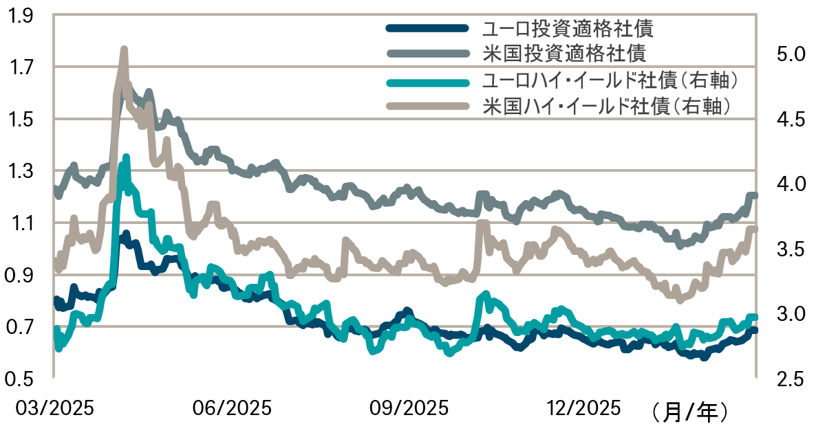 202407_market_outlook_chart_equity_rev.png