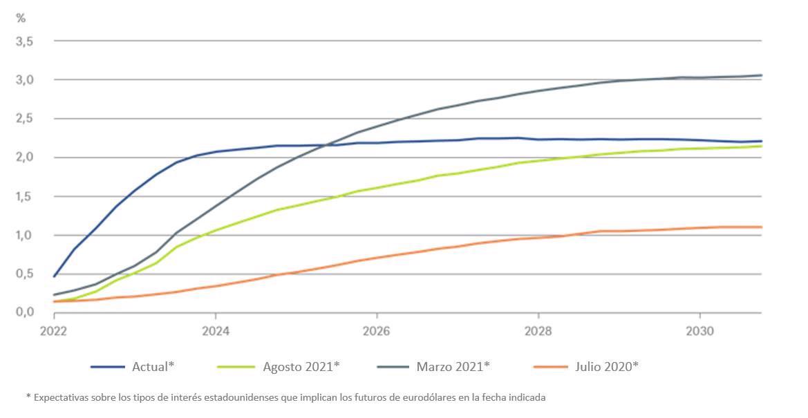DWS_2102202 GRÁFICO.jpg