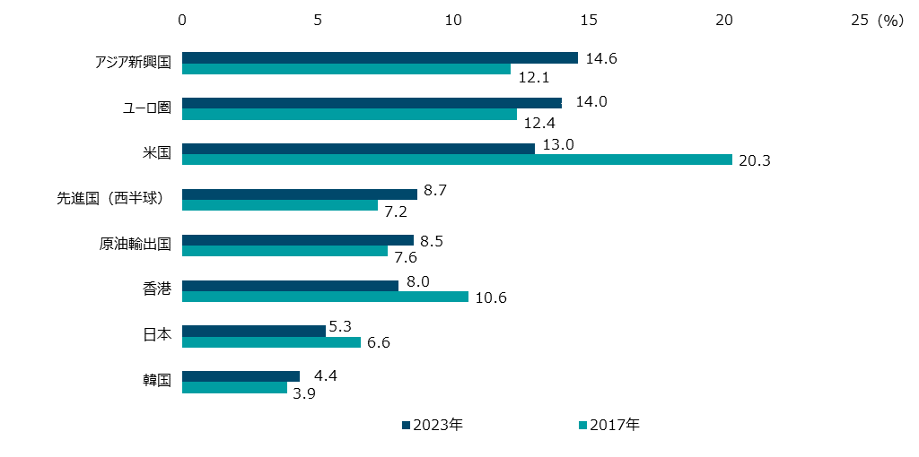 market_outlook_chart_equity2