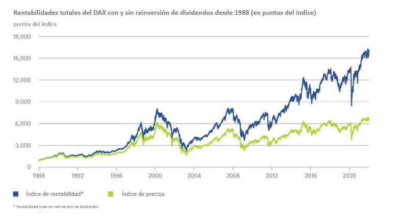 Chart 07.01.2021.JPG