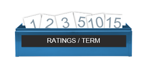 DOPS_Schublade_Ratings_blau.png