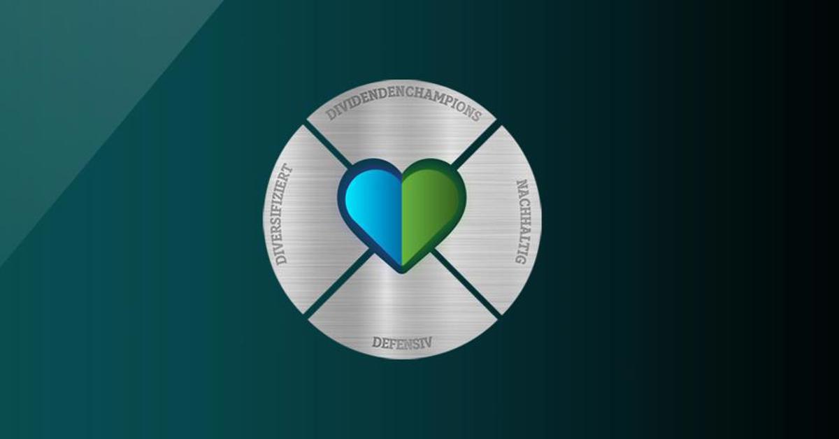 Dws Invest Esg Equity Income