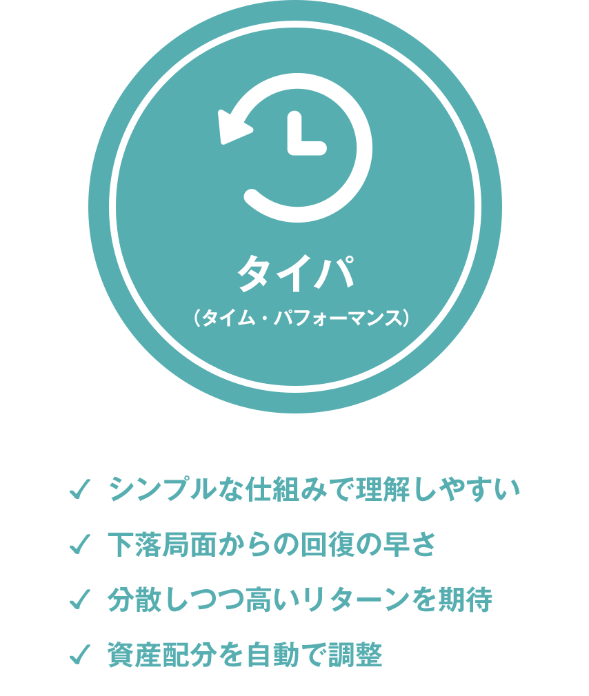 タイパ(タイム・パフォーマンス)