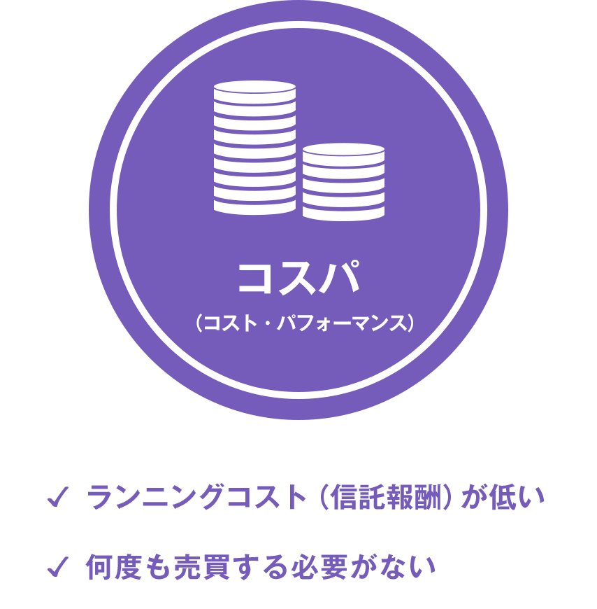 コスパ(コスト・パフォーマンス)