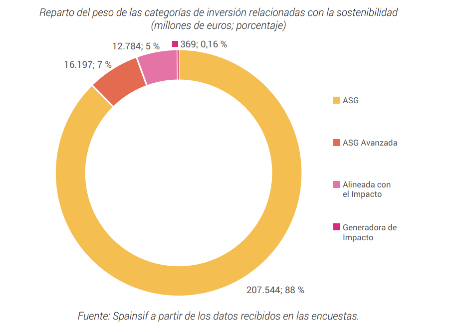 grafico1.PNG