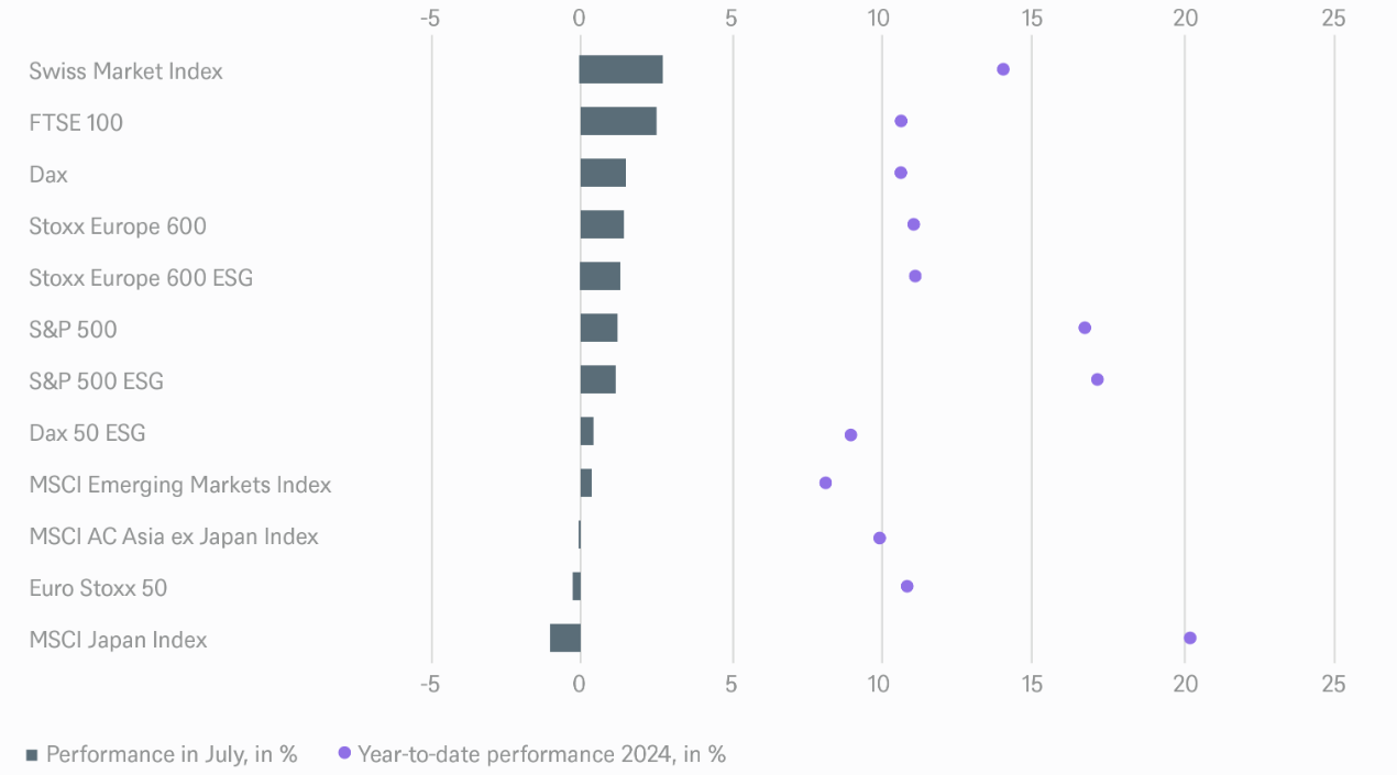 grafico4_ITL_agosto.PNG