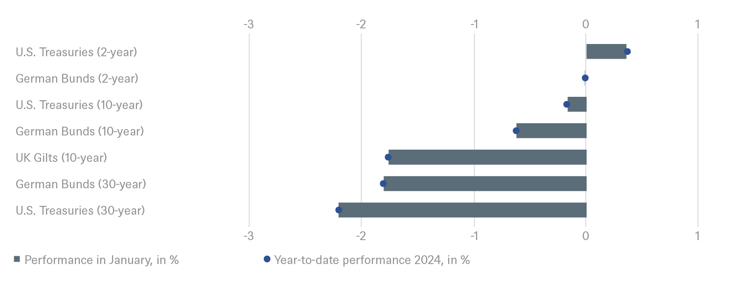 ITL_Figure 1_05022024.png