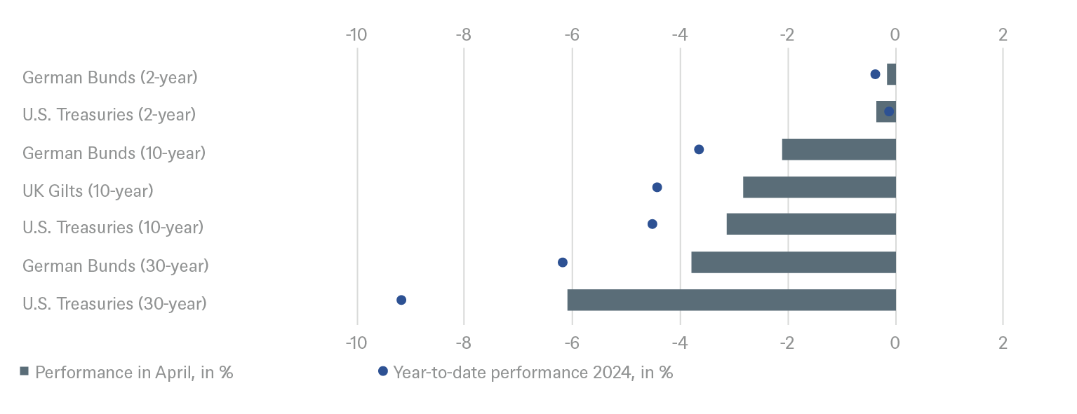 ITL_Figure 1_09052024.png