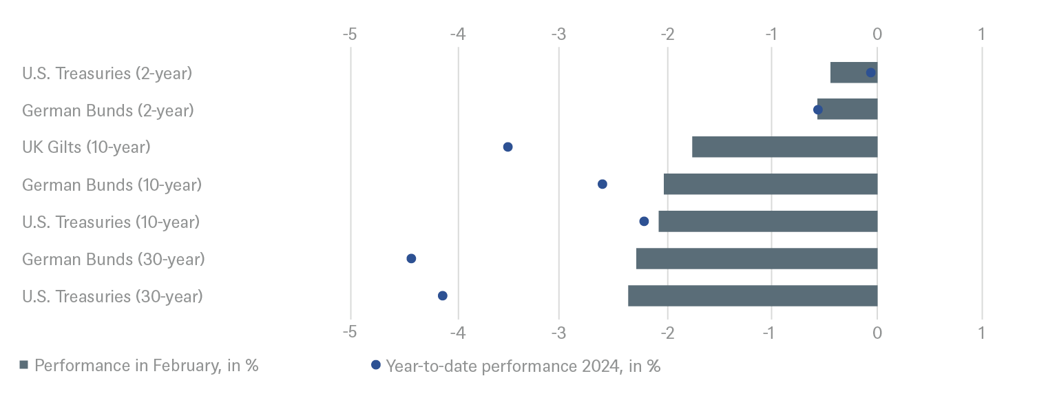 ITL_Figure 1_11032024.png