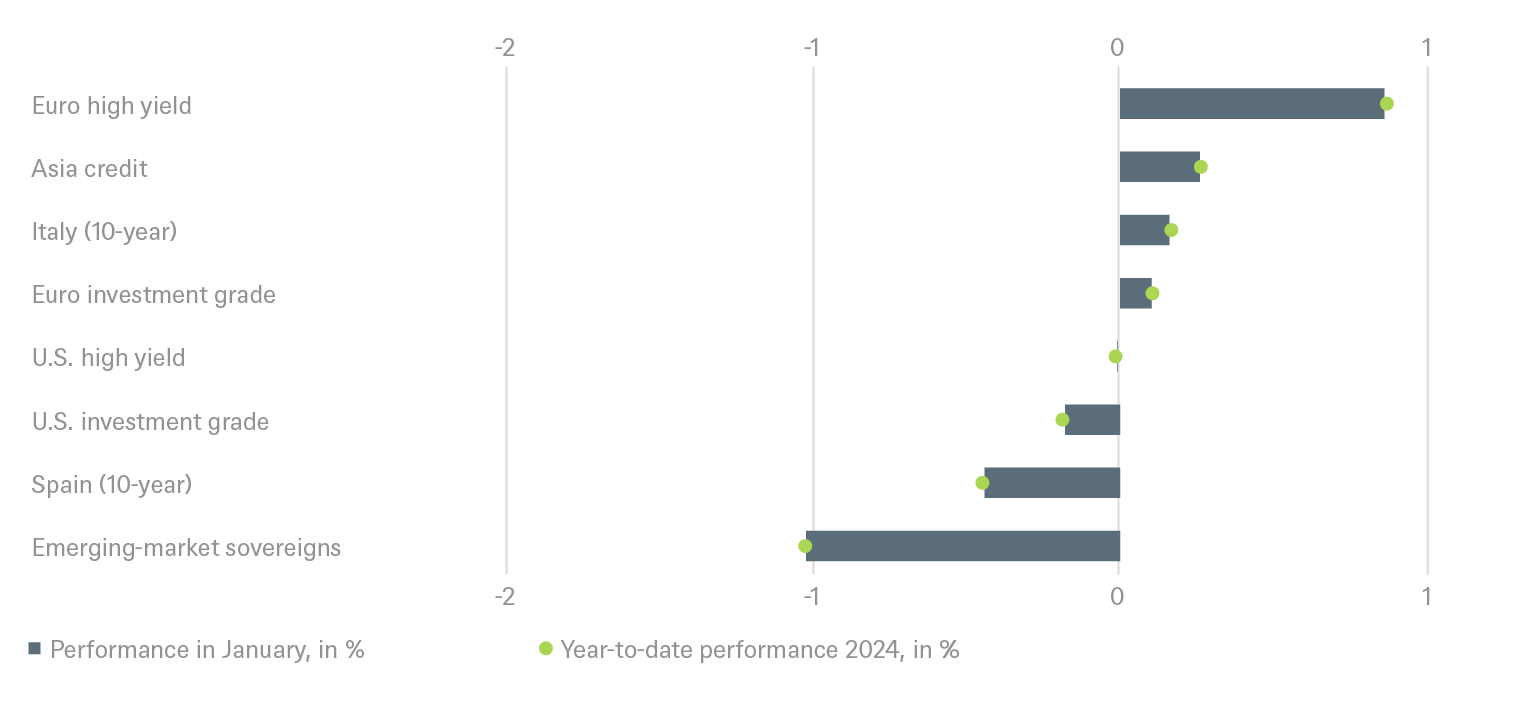 ITL_Figure 2_05022024.png