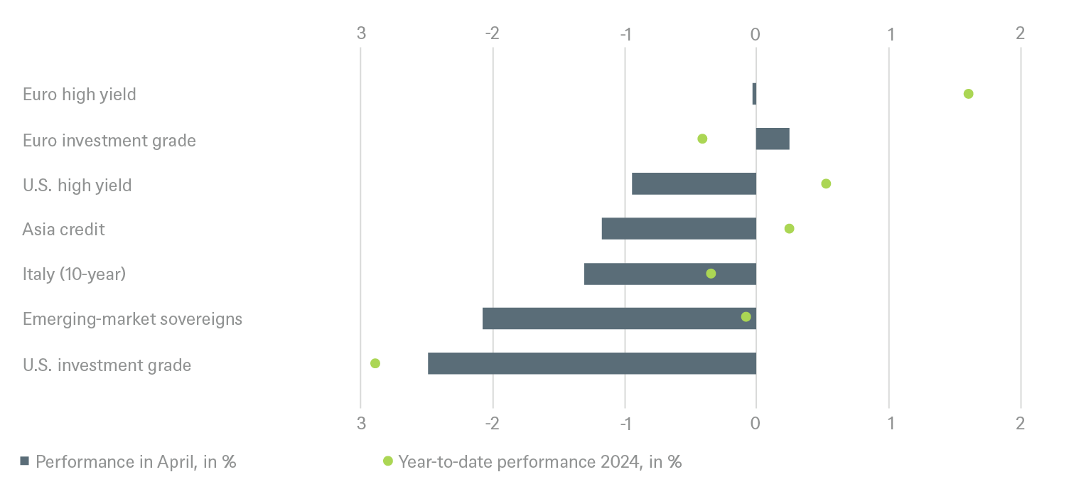 ITL_Figure 2_09052024.png