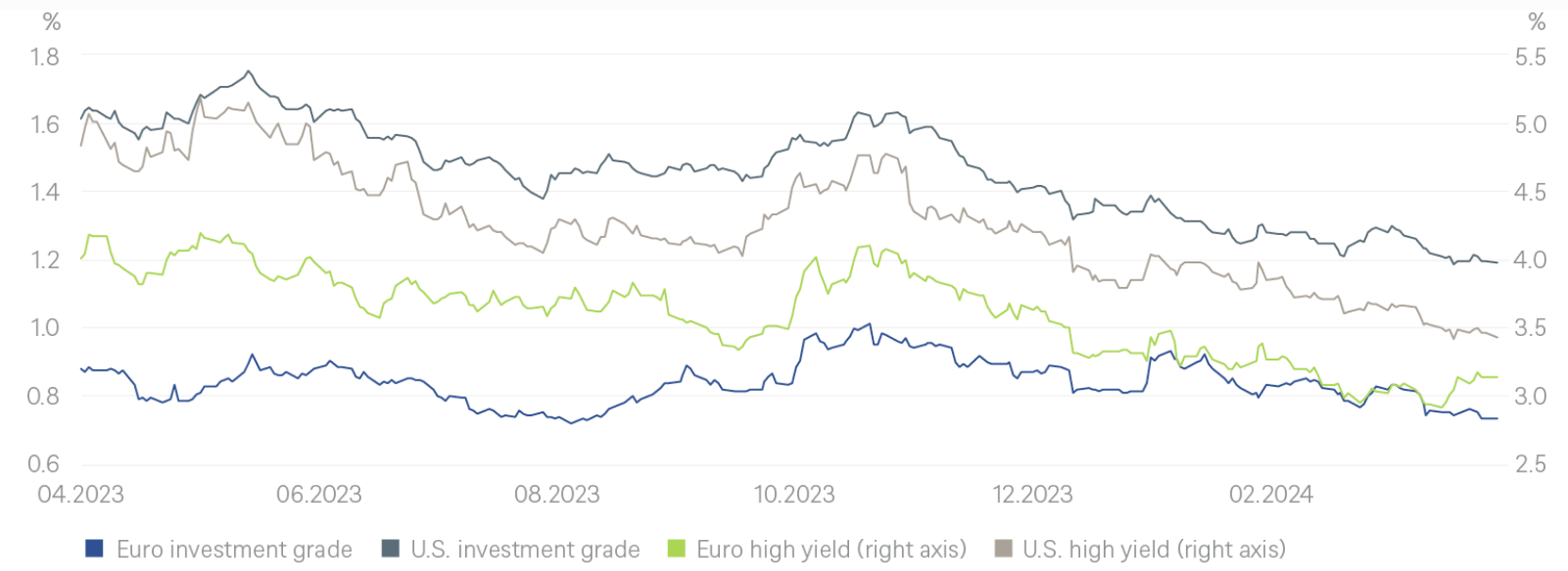 ITL_Figure 2_12042024.png