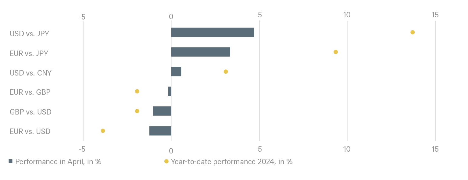 ITL_Figure 3_09052024.png