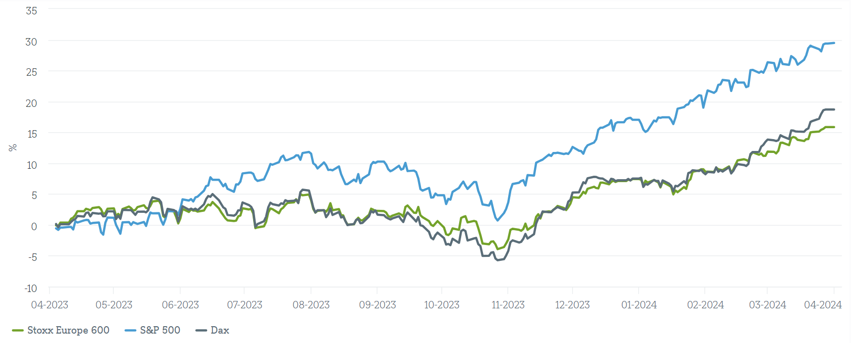 ITL_Figure 3_12042024.png