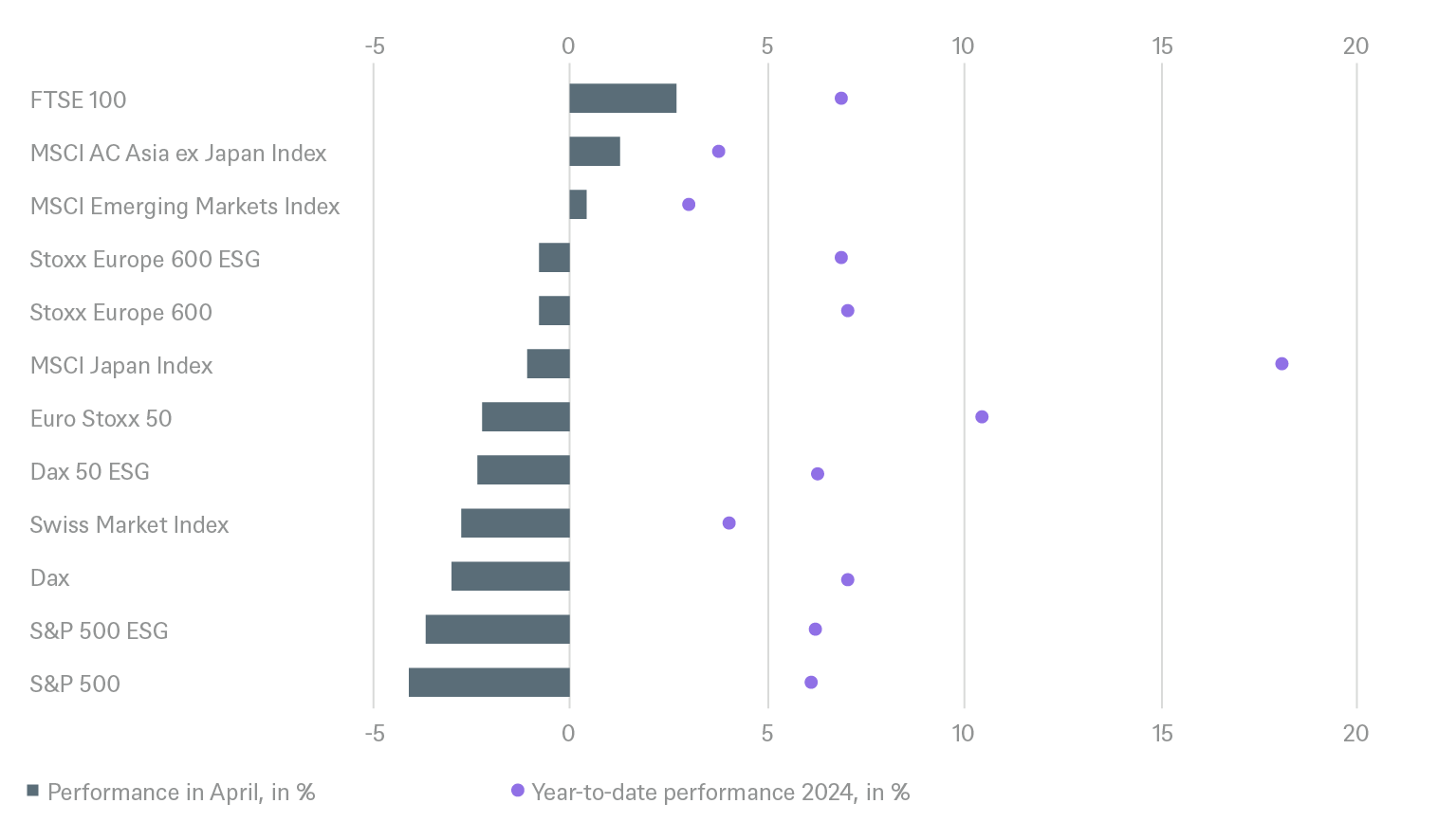 ITL_Figure 4_09052024.png