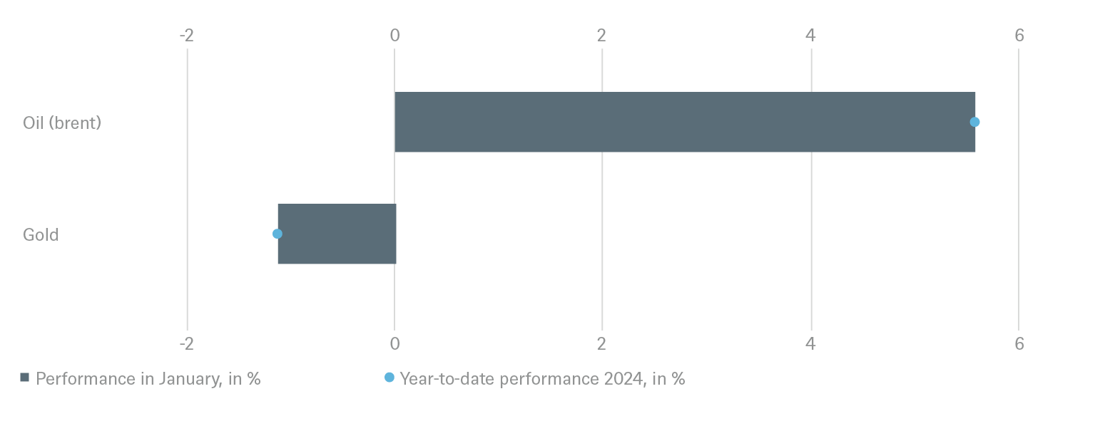 ITL_Figure 5_05022024.png