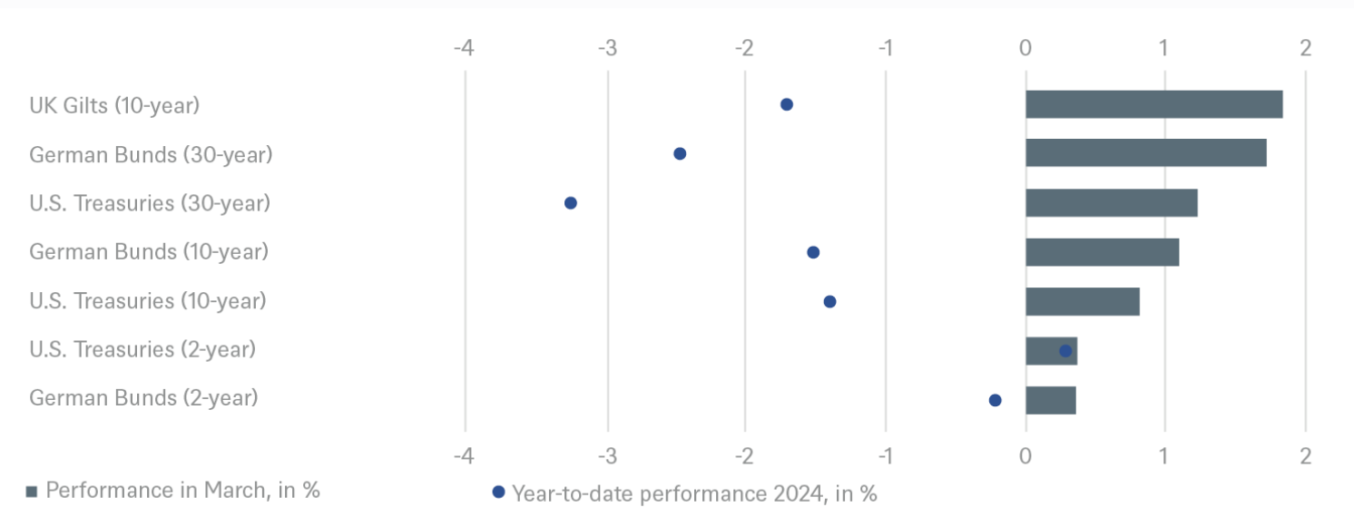 ITL_Figure 5_12042024.png