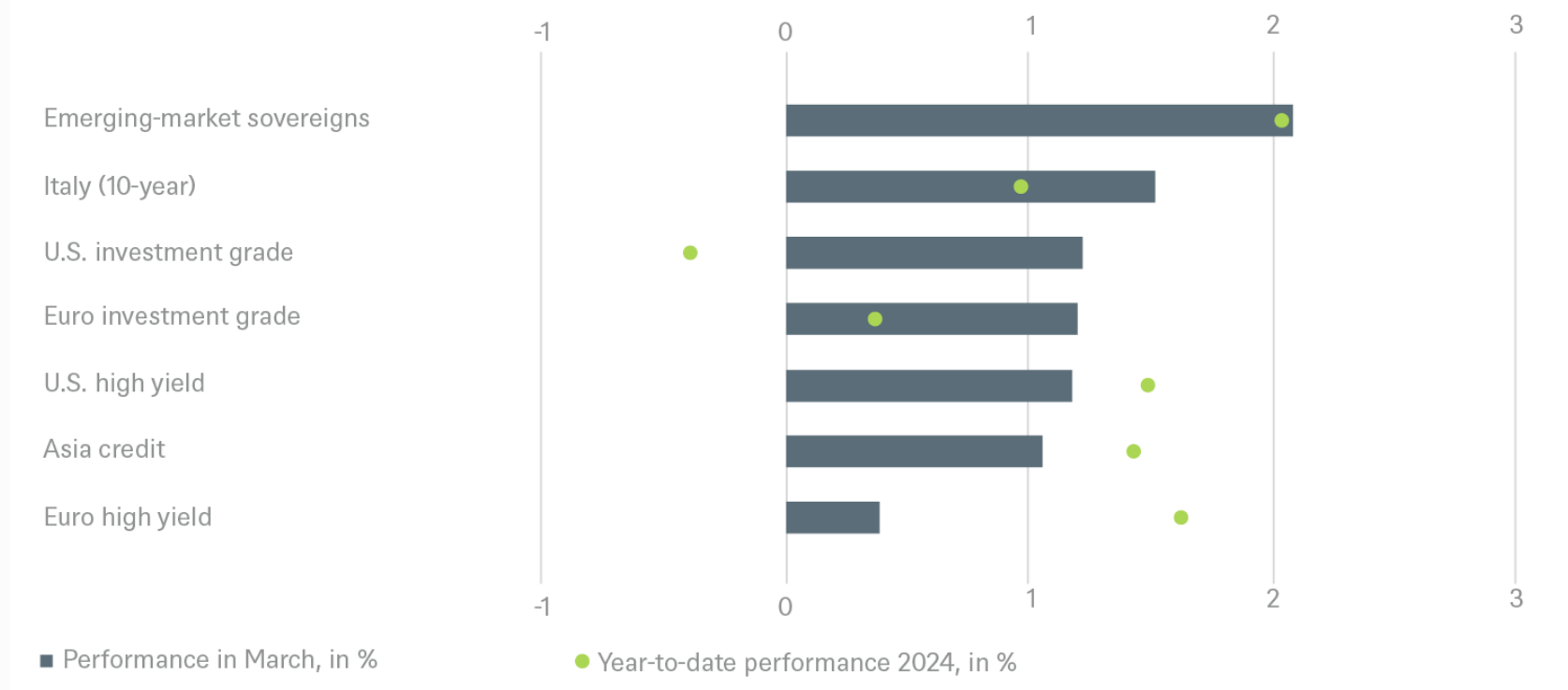 ITL_Figure 6_12042024.png