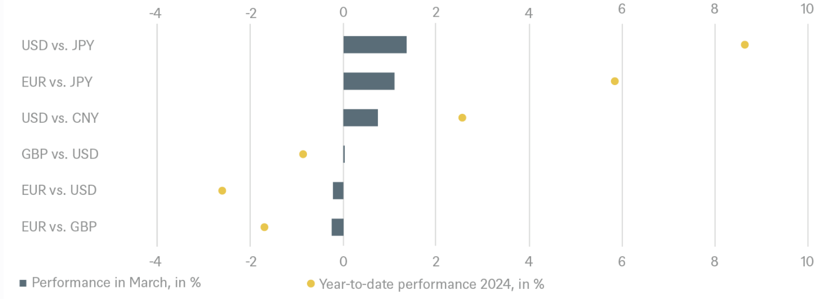 ITL_Figure 7_12042024.png