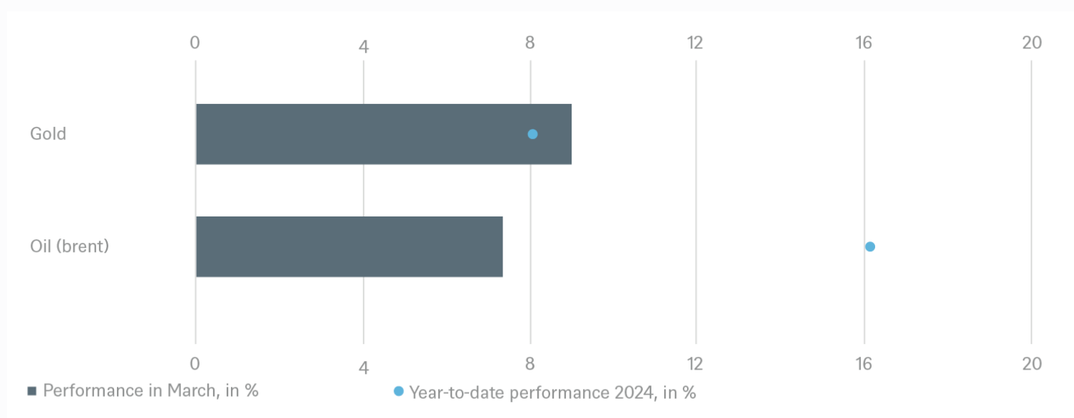 ITL_Figure 9_12042024.png